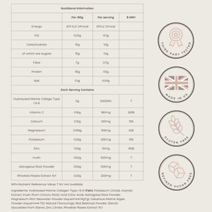 The VitaResiliance Bundle